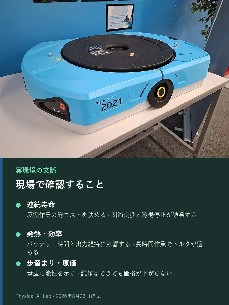 研究施設の展示台に置かれた水色の倉庫搬送ロボットを斜め前から撮影した実写写真