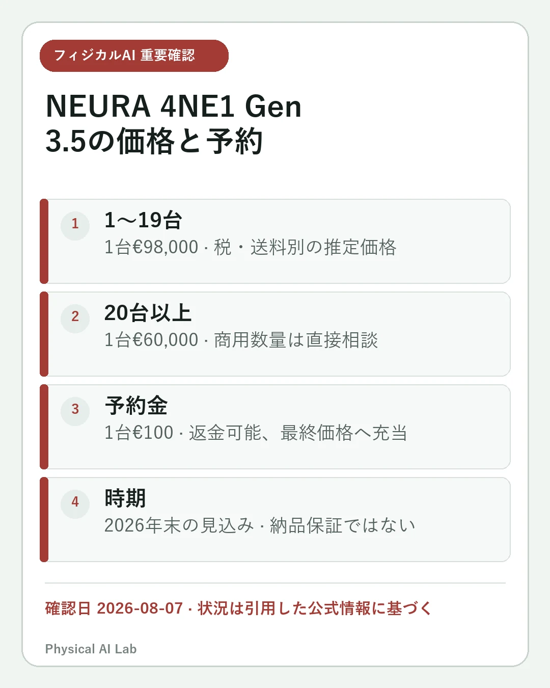 NEURA 4NE1 Gen 3.5の価格・予約・仕様｜4NE1 Miniとの違いの重要な確認点4項目をまとめたモバイルカード