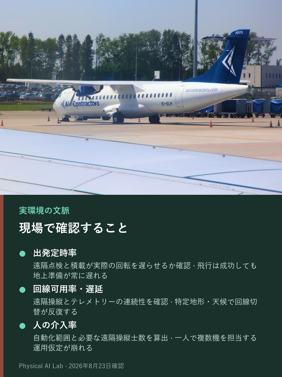 空港エプロンに駐機する白と青のATR 72貨物機を側面から撮影した実写写真
