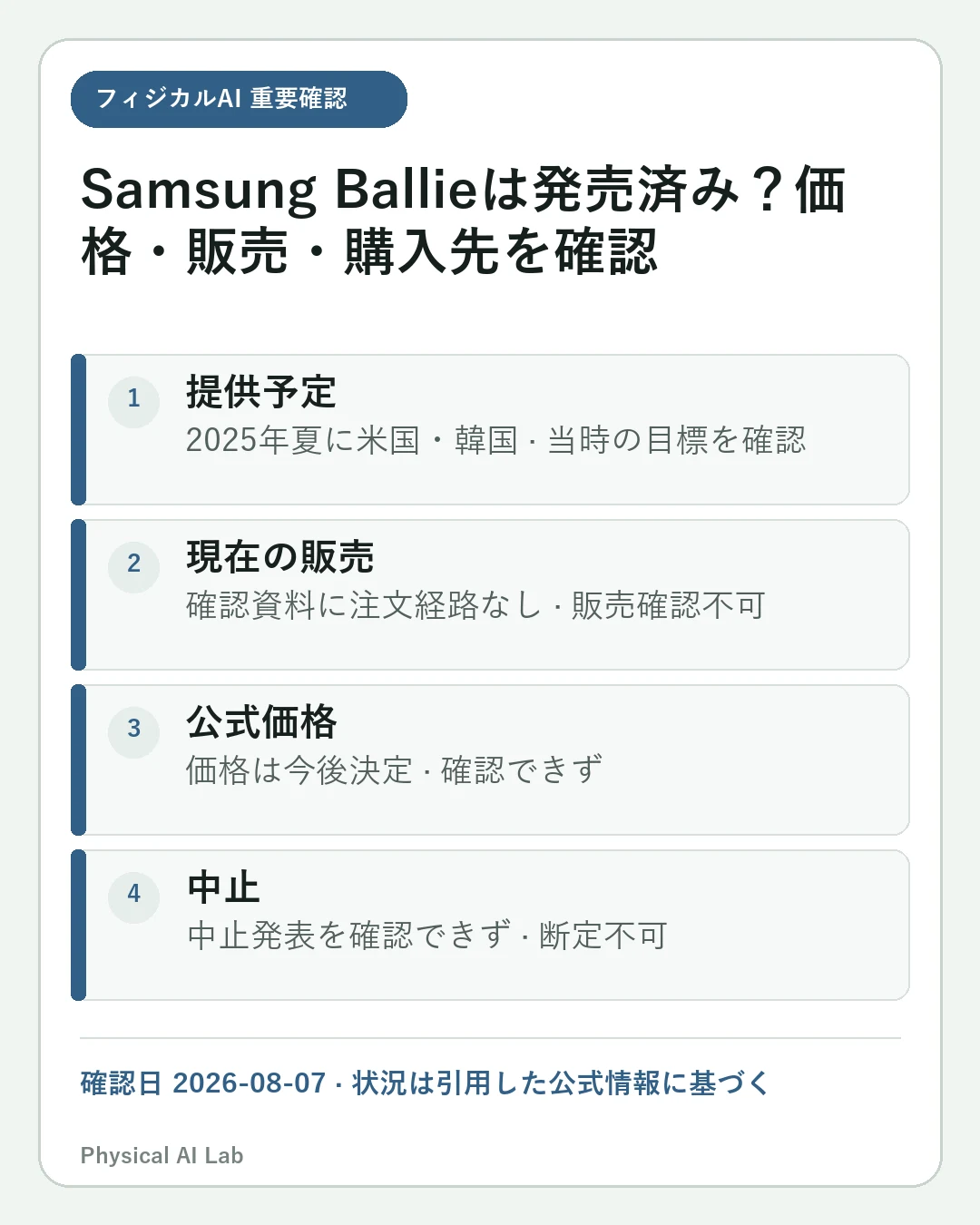 Samsung Ballieは発売された？2025年夏の予告後の価格・販売状況の重要な確認点4項目をまとめたモバイルカード