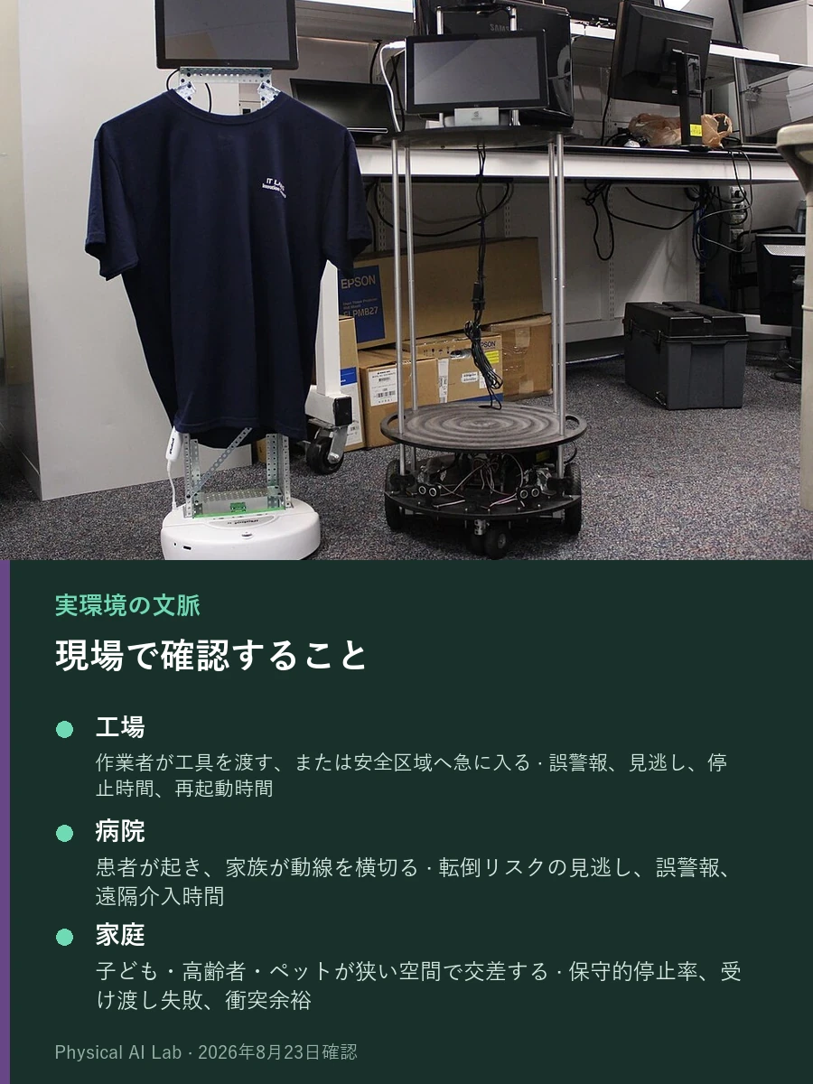 オフィス内で黒い衣服を掛けたテレプレゼンスロボットの初期試作機を比較した実写写真