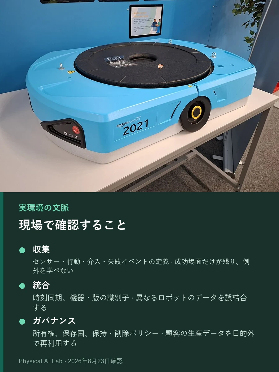 上部ディスプレイの下に置かれた水色の倉庫用モバイルロボット単体の実写写真