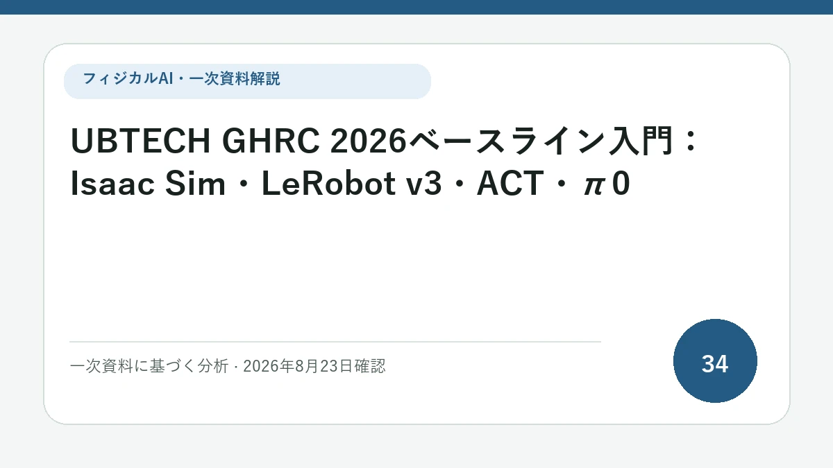 UBTECH GHRC 2026ベースライン入門：Isaac Sim・LeRobot v3・ACT・π0の論点を図解したフィジカルAI Labの解説カバー