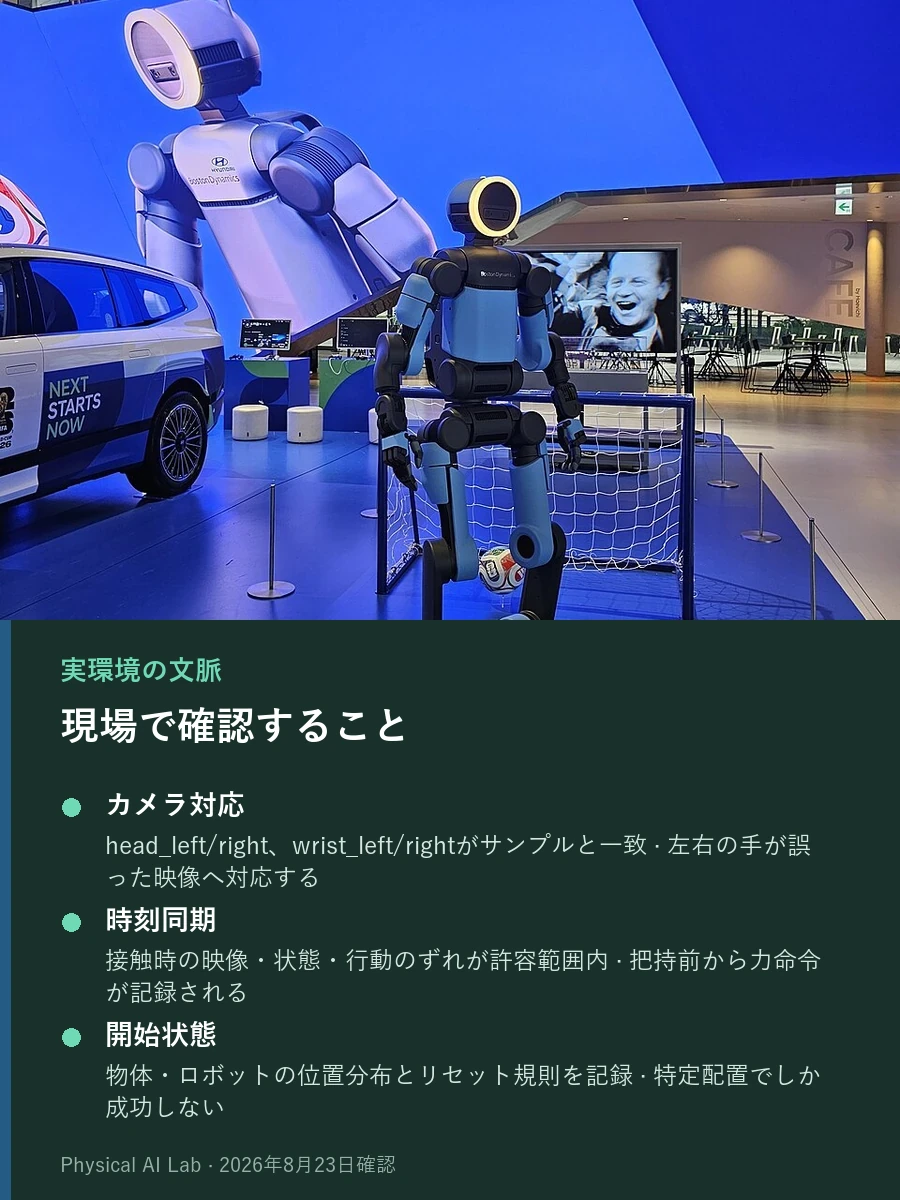 展示会場のサッカー体験エリアに置かれたAtlasヒューマノイドの実写写真