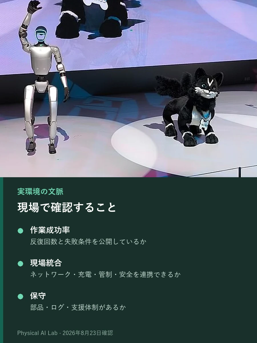 屋内展示ステージで白いヒューマノイドと黒い四足ロボットが並ぶ実写写真