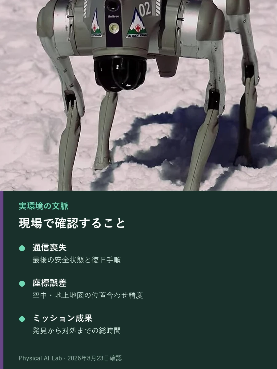 淡い路面上に立つ灰色のUnitree Go2四足ロボット正面の実写写真