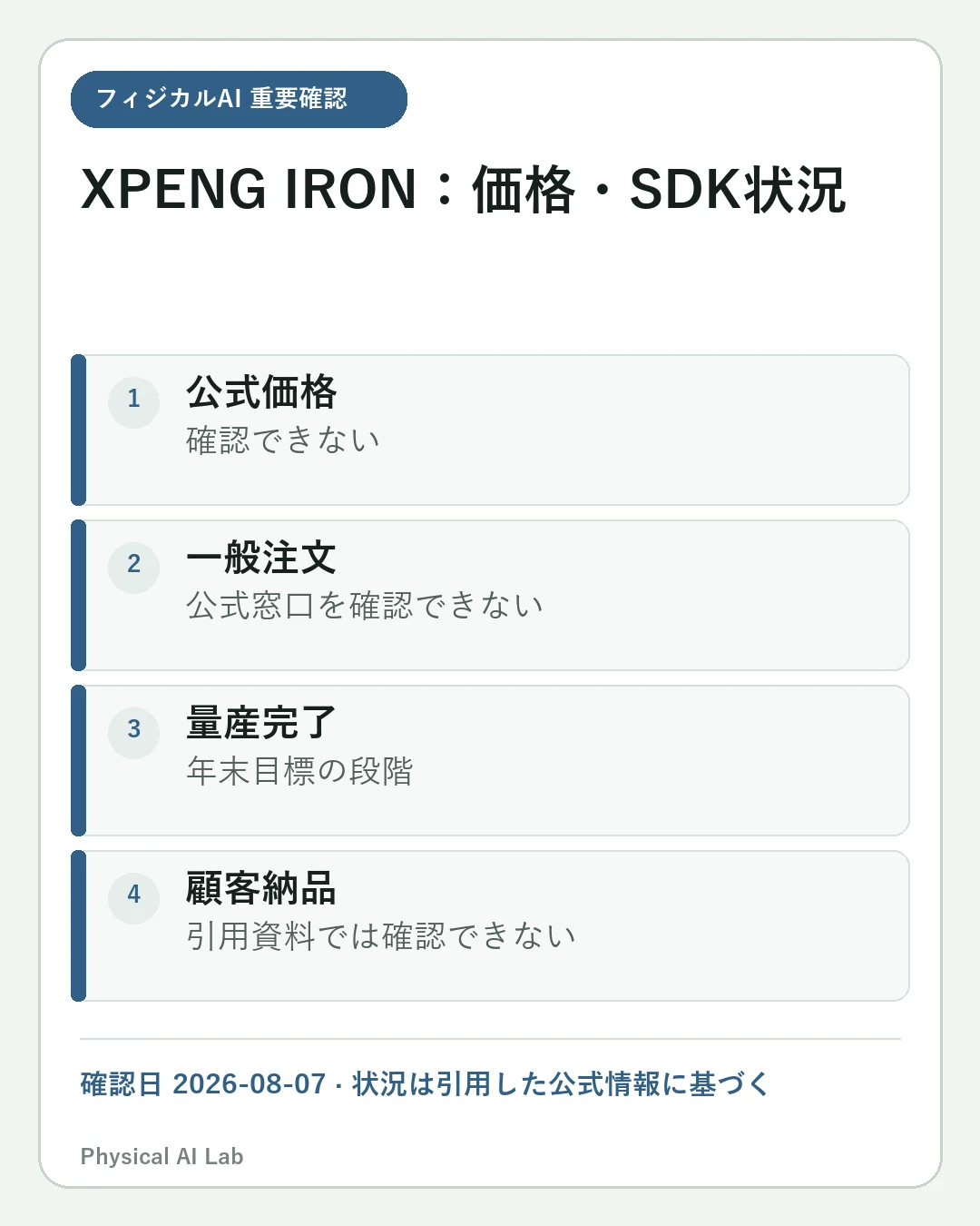 XPENG IRONの価格・発売・SDKを検証：量産目標と実際の販売状況の重要な確認点4項目をまとめたモバイルカード