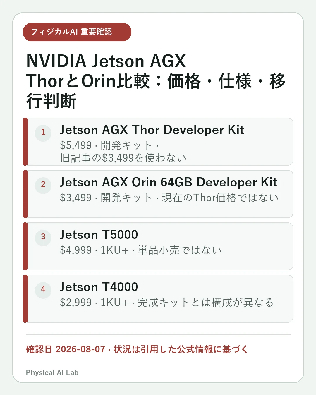 NVIDIA Jetson AGX ThorとOrin比較:価格・仕様・移行判断の重要な確認点4項目をまとめたモバイルカード
