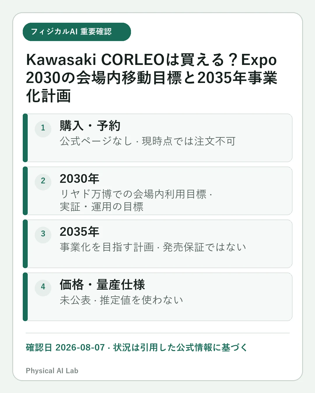 Kawasaki CORLEOは買える？Expo 2030の会場内移動目標と2035年事業化計画の重要な確認点4項目をまとめたモバイルカード