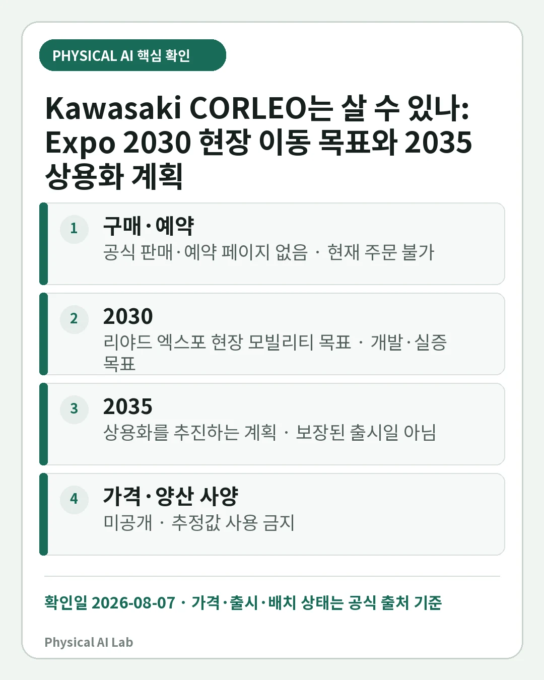 Kawasaki CORLEO는 살 수 있나: Expo 2030 현장 이동 목표와 2035 상용화 계획의 핵심 판단 네 가지를 정리한 모바일 카드