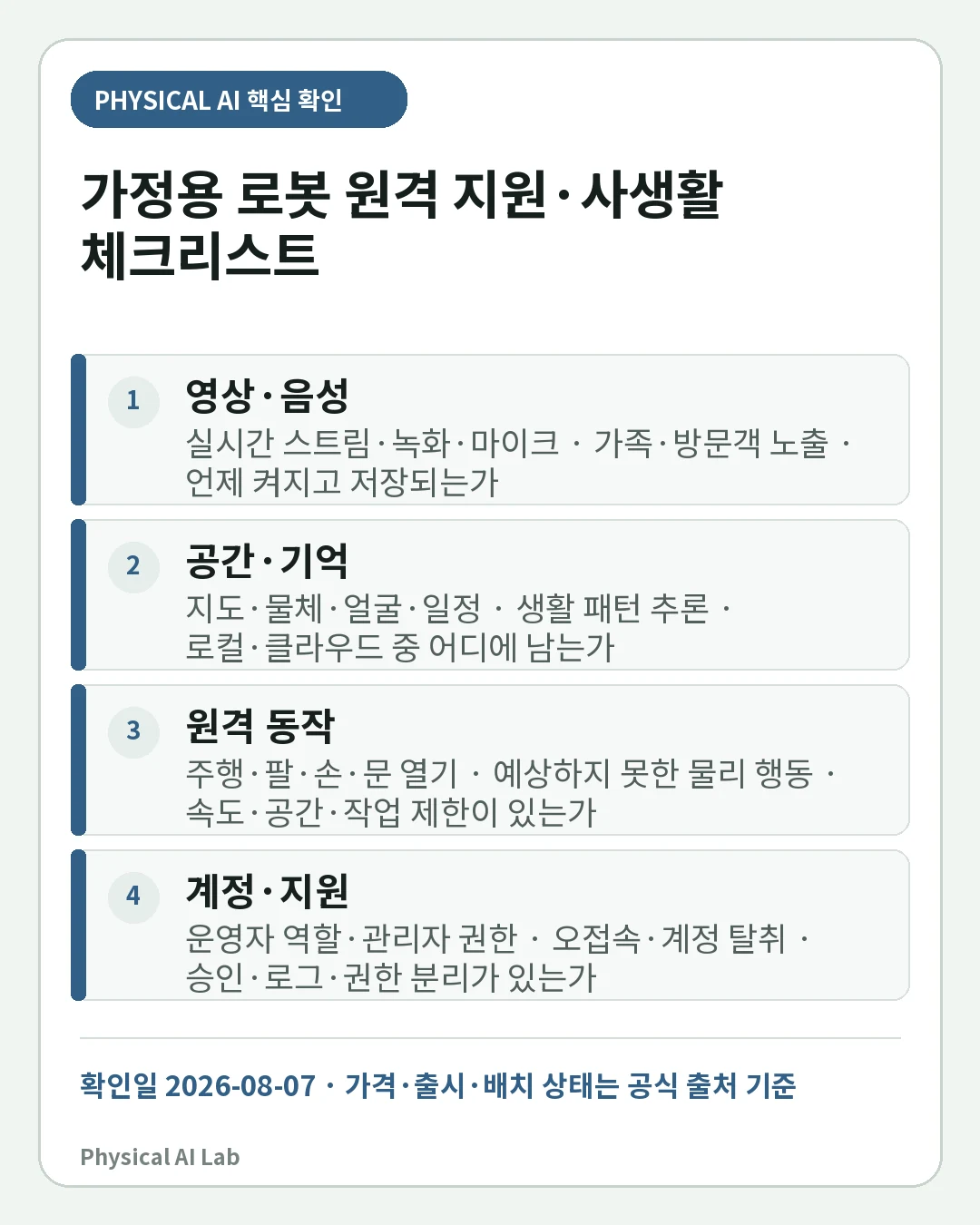 가정용 로봇 원격 지원과 사생활: 카메라·마이크·운영자 접근 체크리스트의 핵심 판단 네 가지를 정리한 모바일 카드