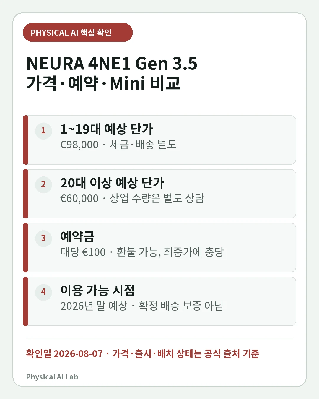NEURA 4NE1 Gen 3.5 가격·예약·사양: 4NE1 Mini와 무엇이 다른가의 핵심 판단 네 가지를 정리한 모바일 카드