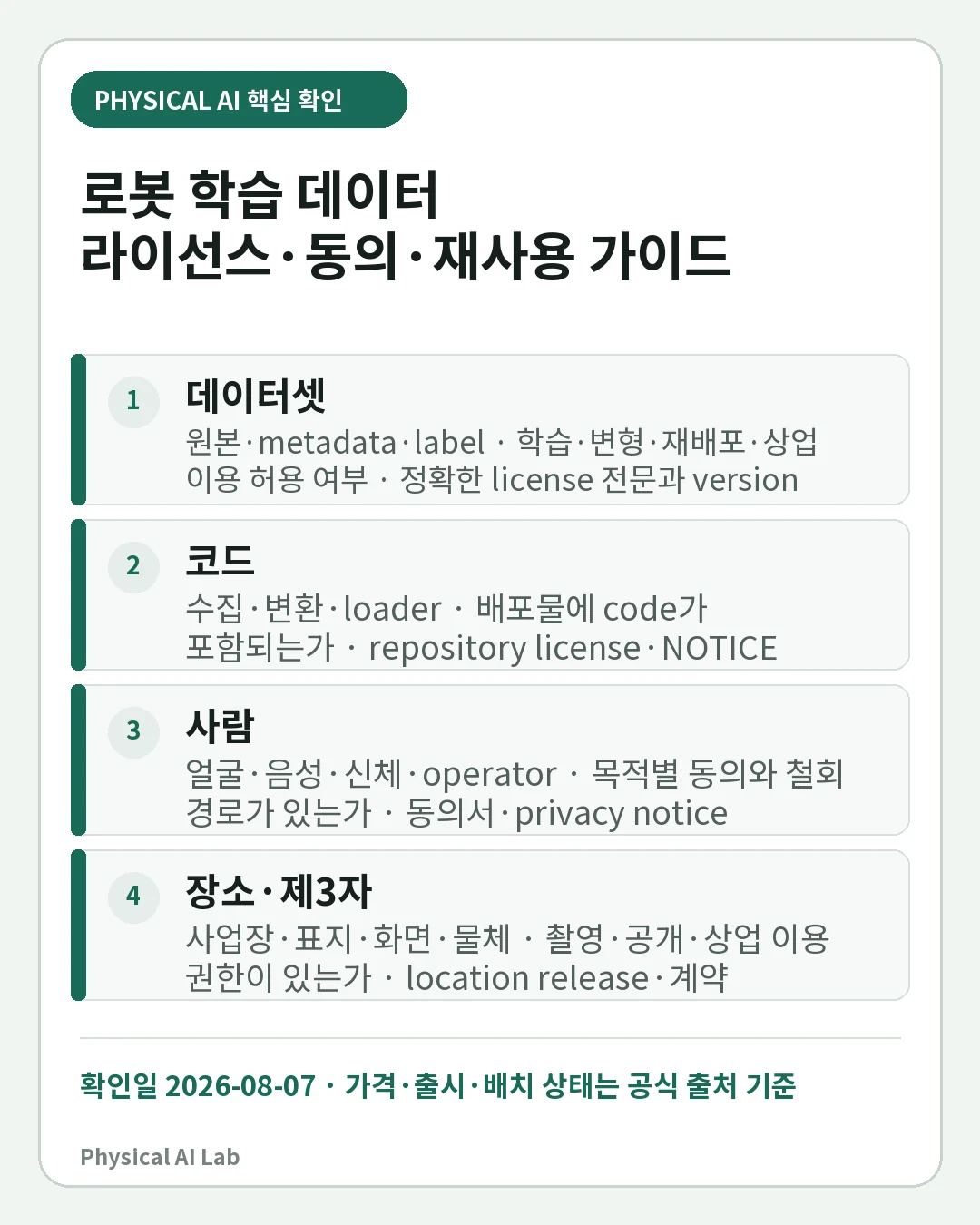 로봇 학습 데이터 라이선스·동의·재사용: 영상부터 행동 로그까지의 핵심 판단 네 가지를 정리한 모바일 카드