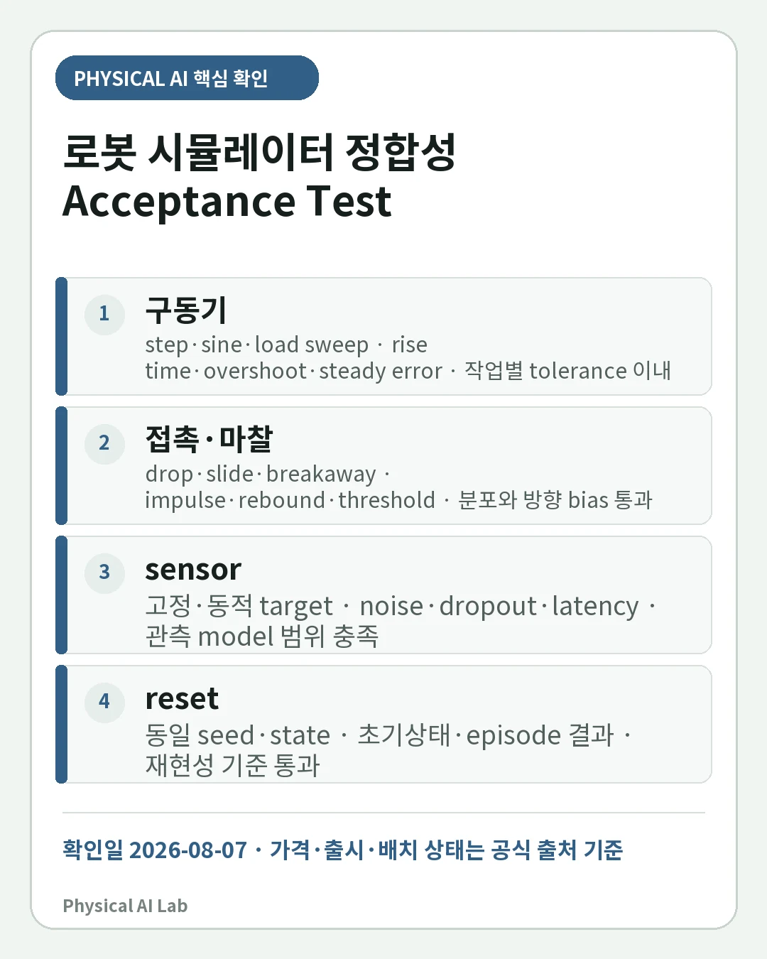 로봇 시뮬레이터 정합성 검증: 접촉·마찰·구동기·지연 Acceptance Test의 핵심 판단 네 가지를 정리한 모바일 카드