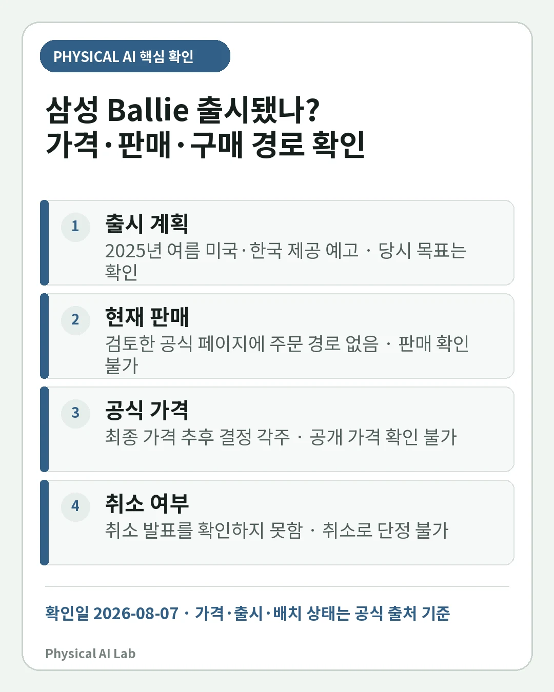 삼성 Ballie는 출시됐나: 2025년 여름 발표 이후 가격·판매 상태 확인의 핵심 판단 네 가지를 정리한 모바일 카드