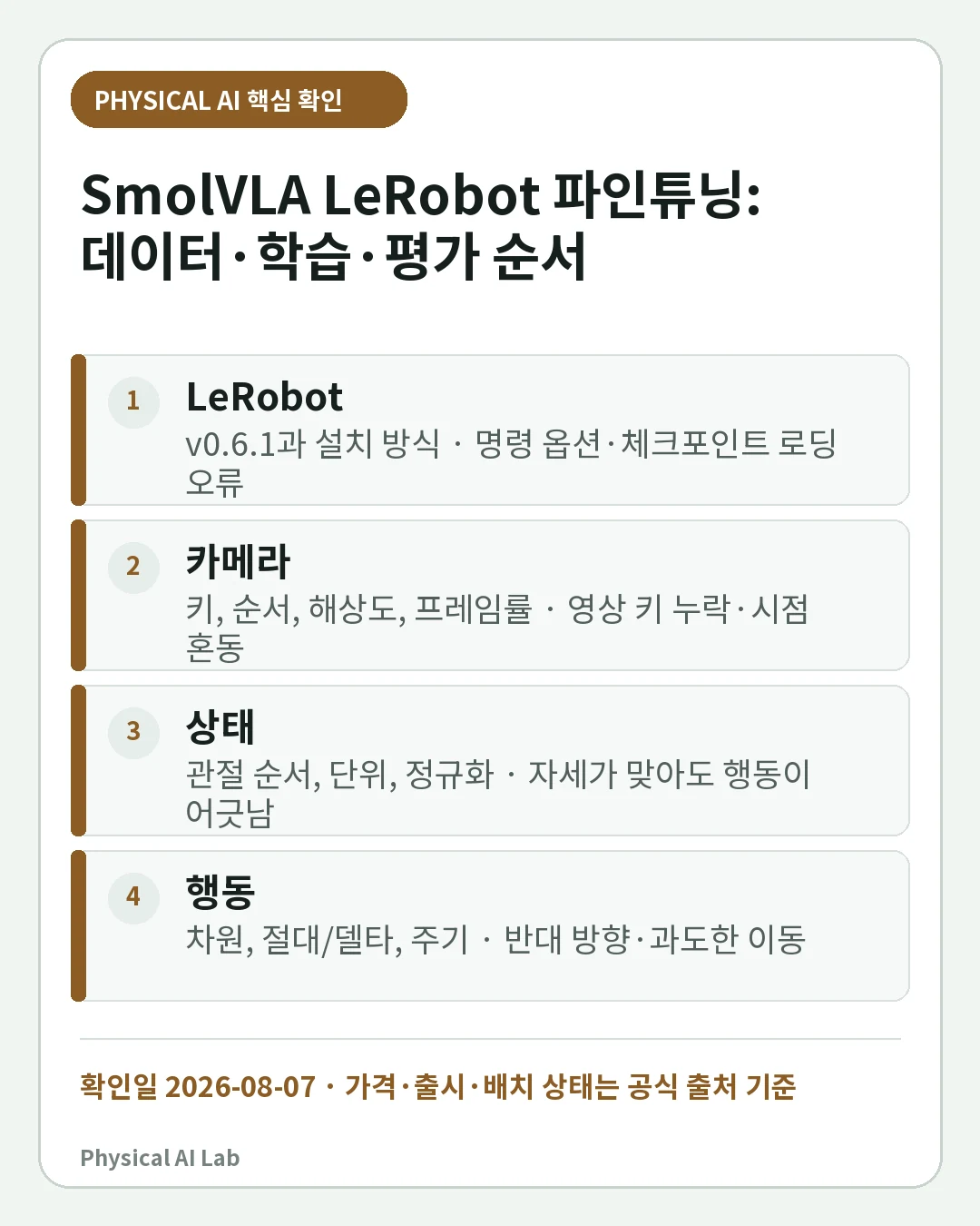 SmolVLA를 LeRobot로 파인튜닝하는 법: 데이터 준비부터 평가까지의 핵심 판단 네 가지를 정리한 모바일 카드