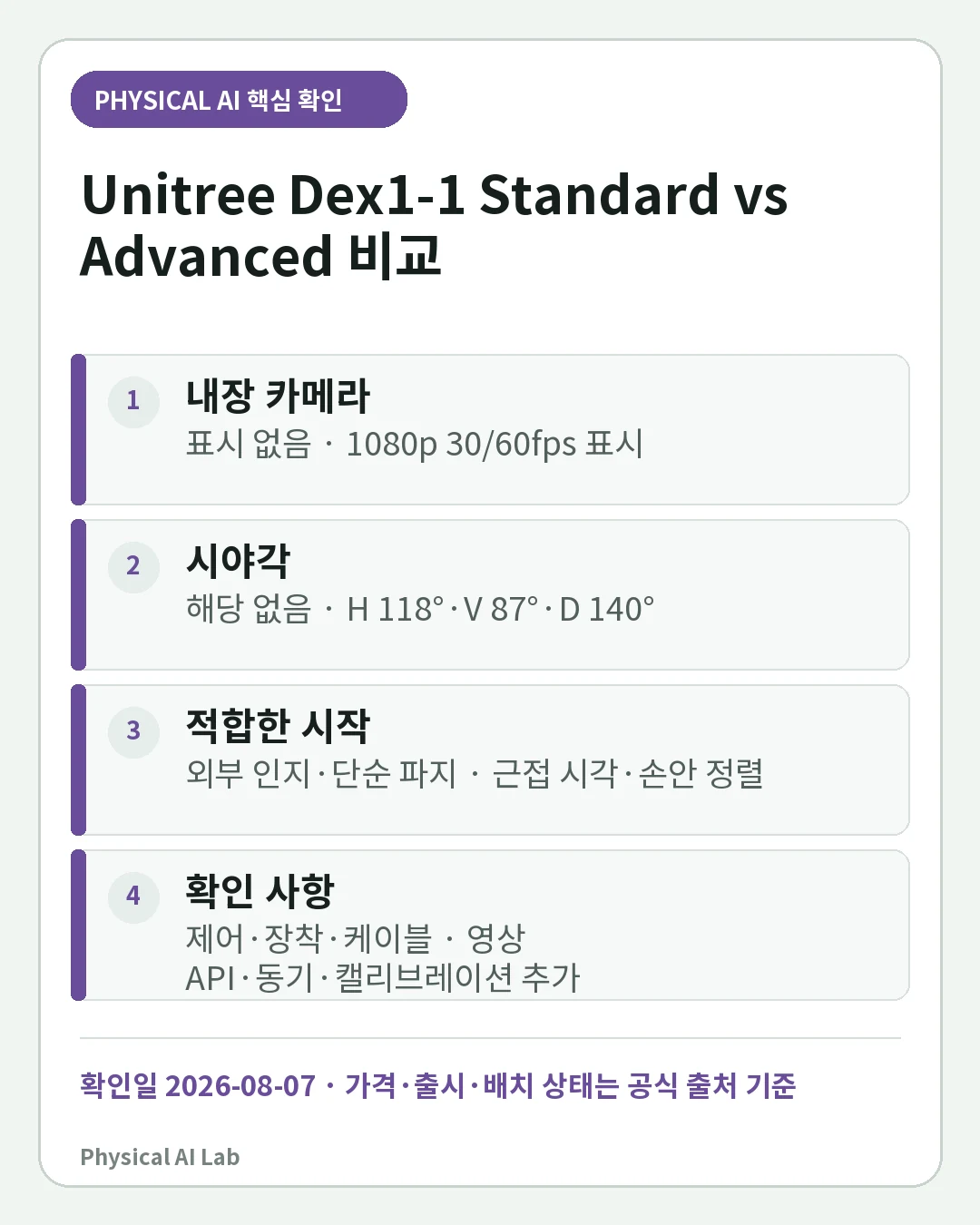 Unitree Dex1-1 Standard·Advanced 비교: 카메라·그립력·호환 로봇 선택의 핵심 판단 네 가지를 정리한 모바일 카드