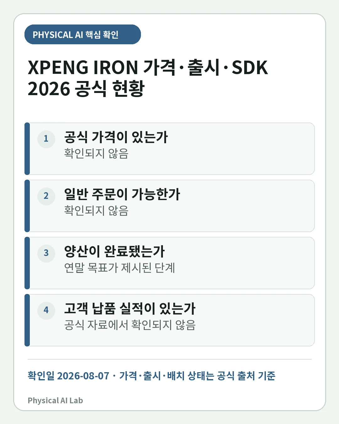 XPENG IRON 가격·출시·SDK 2026 팩트체크: 양산 목표와 실제 판매 상태의 핵심 판단 네 가지를 정리한 모바일 카드