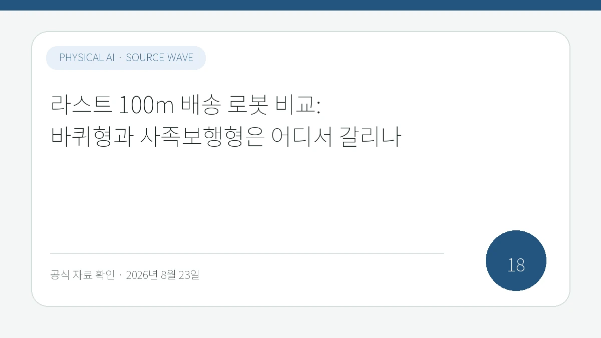 라스트 100m 배송 로봇 비교: 바퀴형과 사족보행형은 어디서 갈리나 제목을 모바일에서도 읽기 쉽게 배치한 피지컬 AI Lab 표지