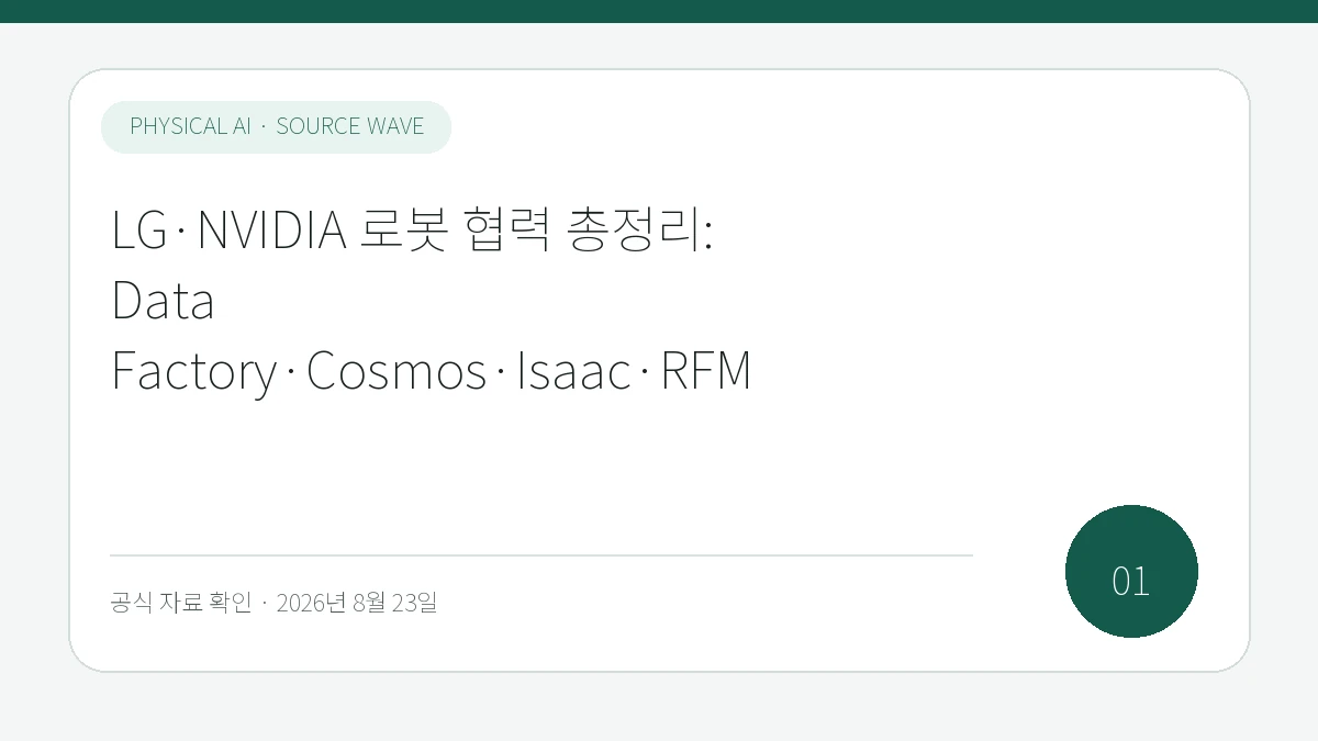 LG·NVIDIA 로봇 협력 총정리: Data Factory·Cosmos·Isaac·RFM 제목을 모바일에서도 읽기 쉽게 배치한 피지컬 AI Lab 표지
