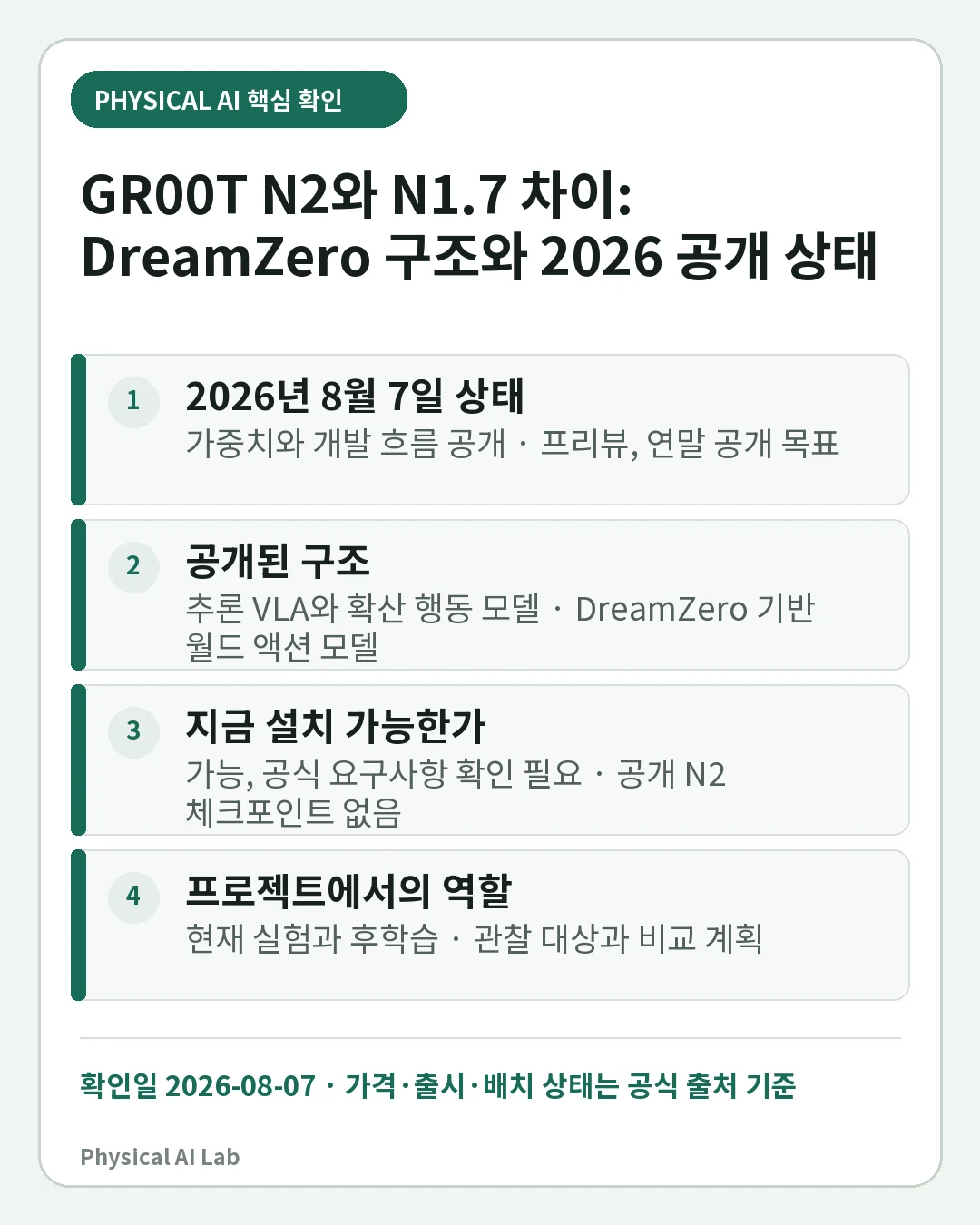 GR00T N2와 N1.7 차이: DreamZero 구조와 2026 공개 상태의 핵심 판단 네 가지를 정리한 모바일 카드