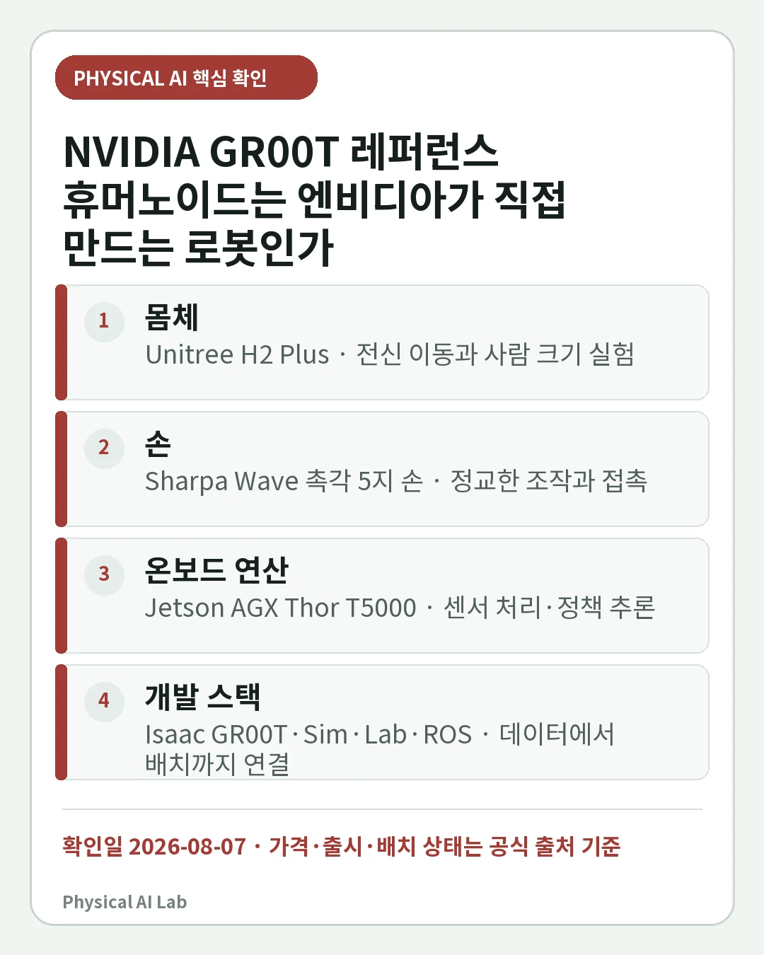 NVIDIA GR00T 레퍼런스 휴머노이드는 엔비디아가 직접 만드는 로봇인가의 핵심 판단 네 가지를 정리한 모바일 카드