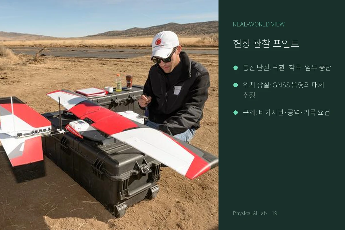 피지컬 AI 드론 아키텍처: 인지·경로계획·엣지 추론·안전의 현장 맥락을 보여주는 라이선스 확인 로봇 실사진