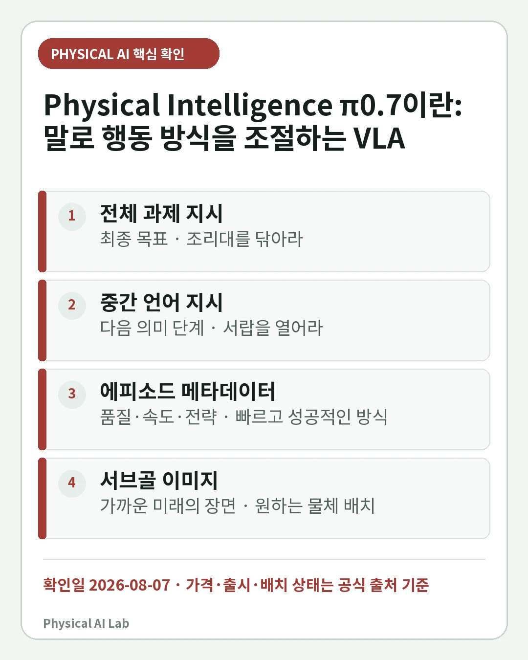 Physical Intelligence π0.7이란: 말로 행동 방식을 조절하는 VLA의 핵심 판단 네 가지를 정리한 모바일 카드