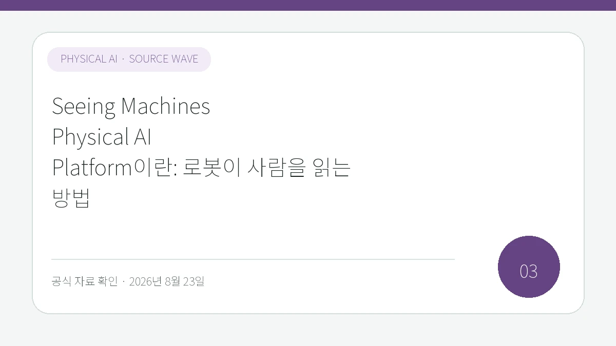 Seeing Machines Physical AI Platform이란: 로봇이 사람을 읽는 방법 제목을 모바일에서도 읽기 쉽게 배치한 피지컬 AI Lab 표지