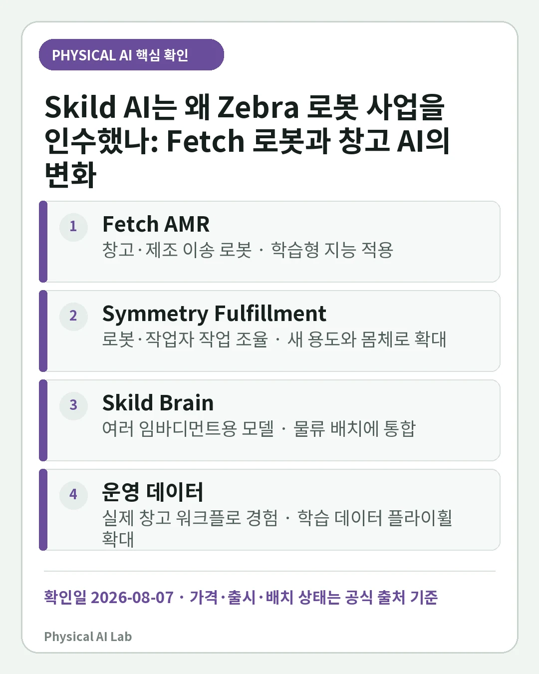Skild AI는 왜 Zebra 로봇 사업을 인수했나: Fetch 로봇과 창고 AI의 변화의 핵심 판단 네 가지를 정리한 모바일 카드
