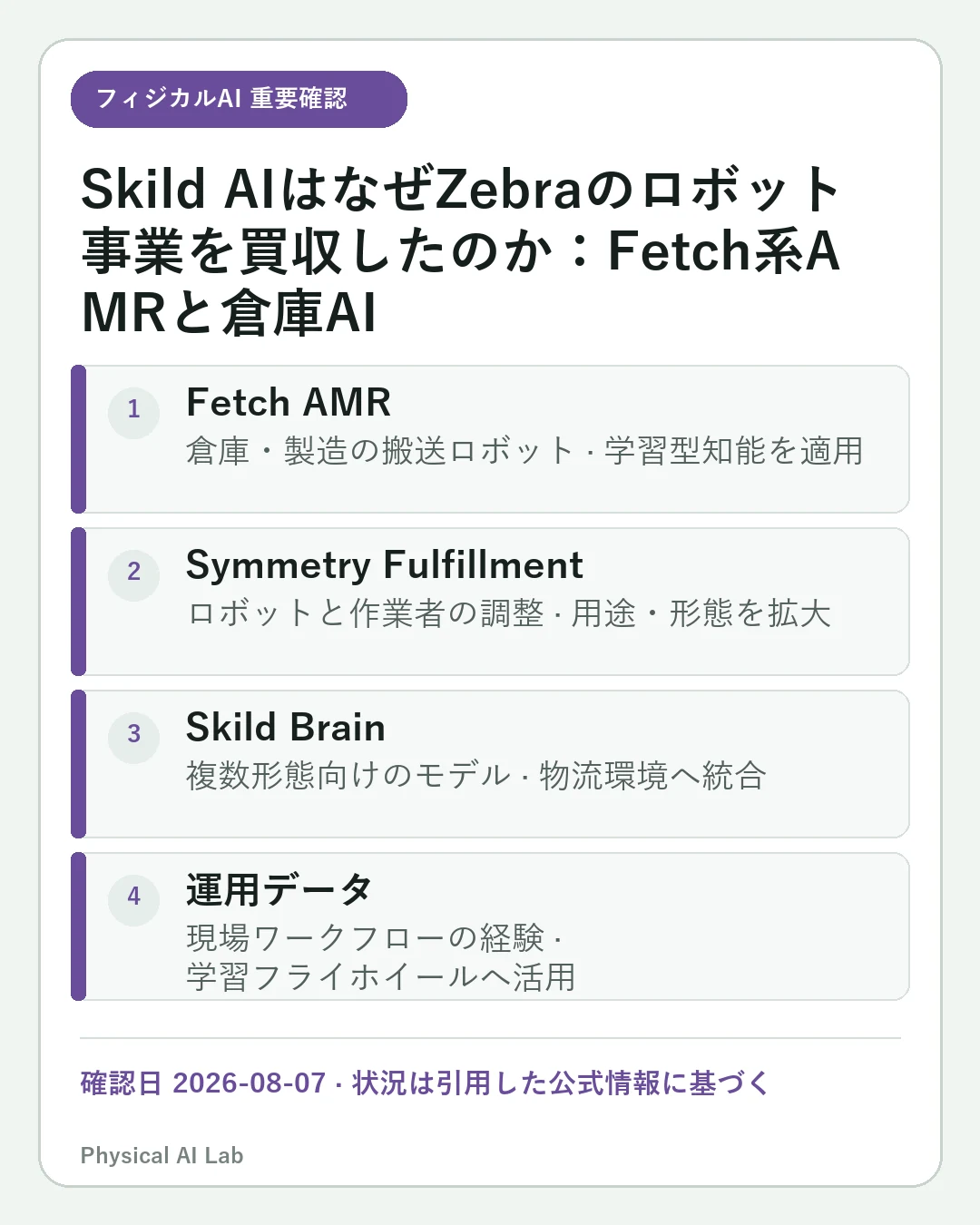 Skild AIはなぜZebraのロボット事業を買収したのか:Fetch系AMRと倉庫AIの重要な確認点4項目をまとめたモバイルカード