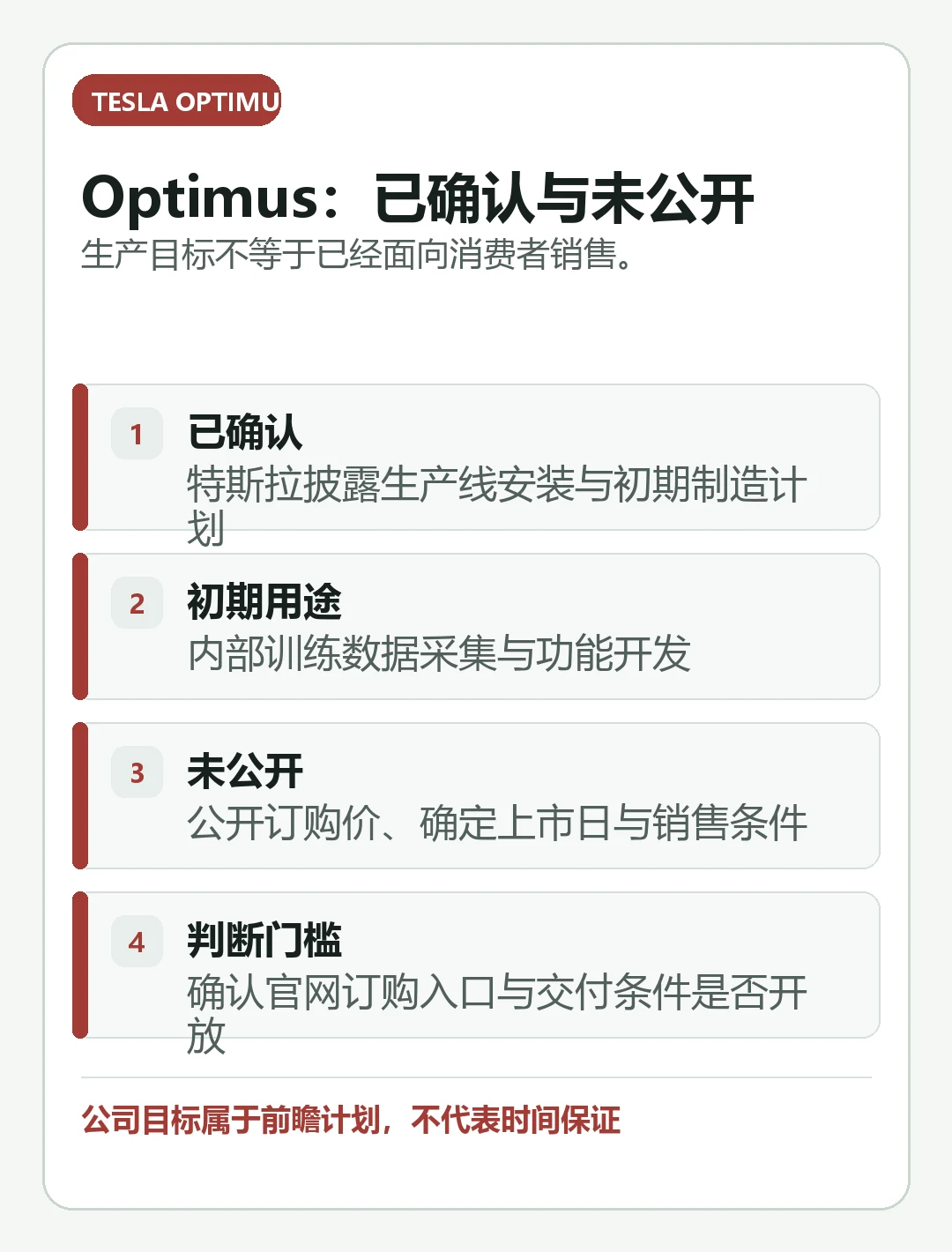 用大字号总结“特斯拉 Optimus 2026：价格、发布日期和能否购买”的判断要点的移动端信息卡