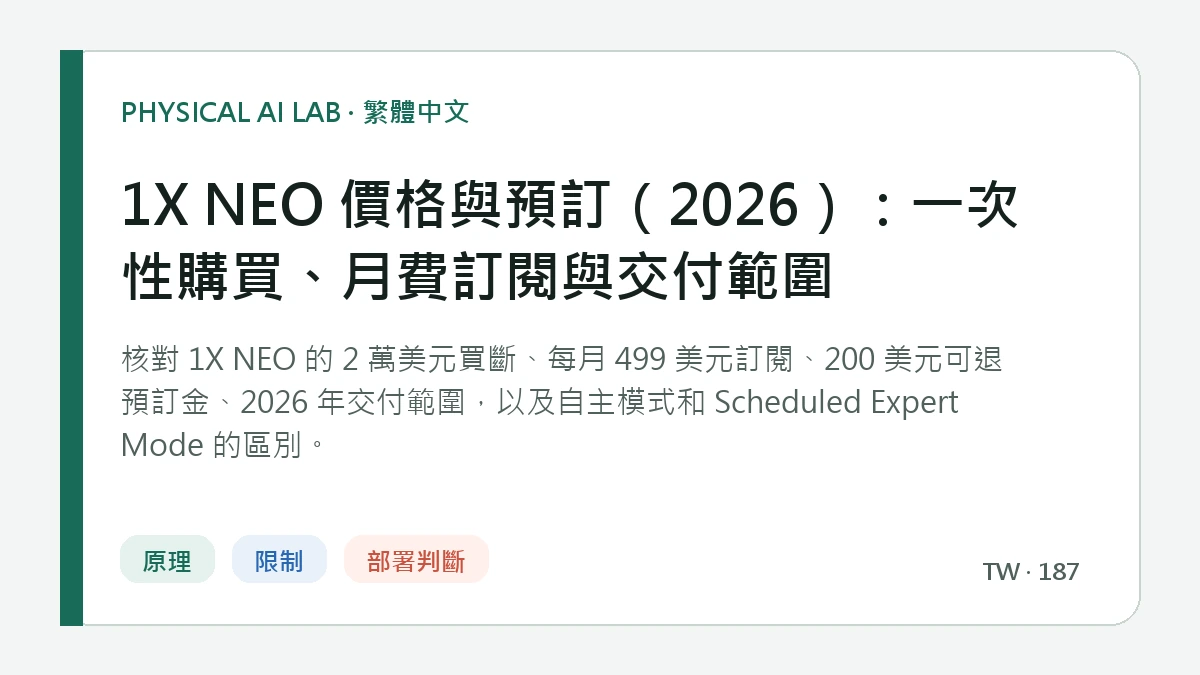 1X NEO 價格與預訂（2026）：一次性購買、月費訂閱與交付範圍的繁體中文重點圖