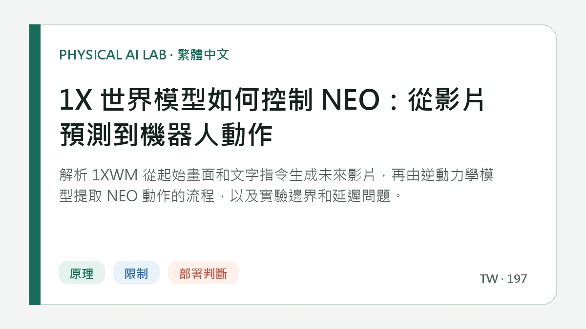 1X 世界模型如何控制 NEO：從影片預測到機器人動作的繁體中文重點圖