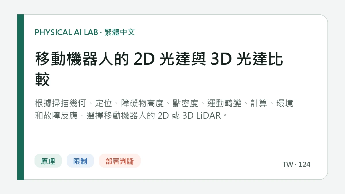 移動機器人的 2D 光達與 3D 光達比較的繁體中文重點圖