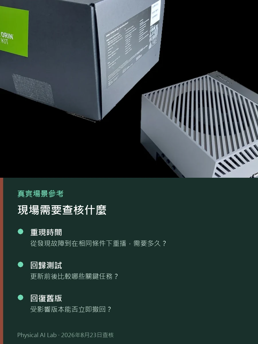 Actuate 26 點出實體 AI 下一個瓶頸：不是模型，而是營運實景參考照片，呈現 NVIDIA Jetson Orin 開發板與散熱模組並提示現場故障從重現到修正驗證的工程閉環
