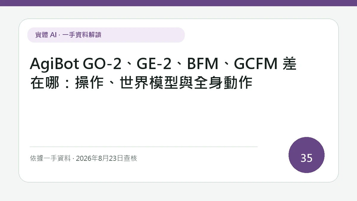 「AgiBot GO-2、GE-2、BFM、GCFM 差在哪：操作、世界模型與全身動作」文字版專題封面，以醒目主標聚焦操作規劃、世界預測、動作模仿與全身生成的不同角色