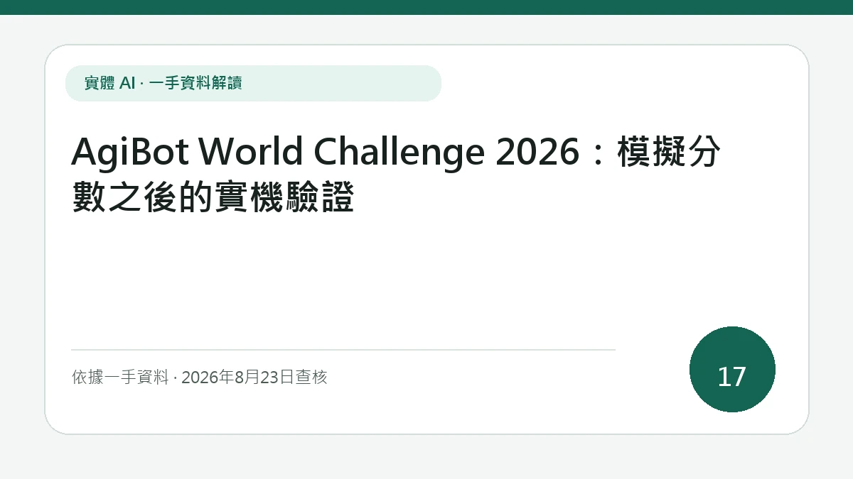 AgiBot World Challenge 2026：模擬分數之後的實機驗證純文字資訊封面，聚焦模擬排名、實機成功率、耐久時間與未知物件泛化之間的驗證落差