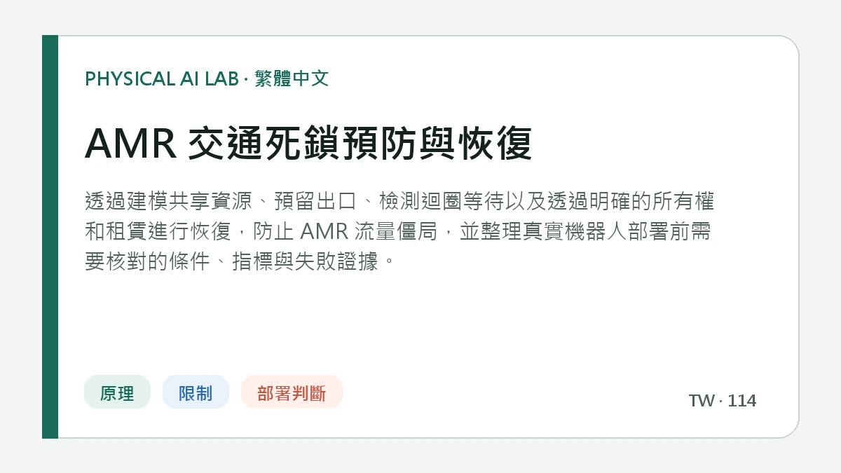 AMR 交通死鎖預防與恢復的繁體中文重點圖