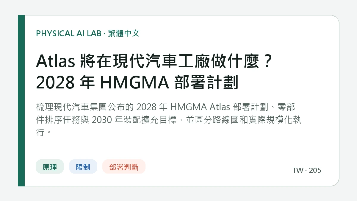 Atlas 將在現代汽車工廠做什麼？2028 年 HMGMA 部署計劃的繁體中文重點圖