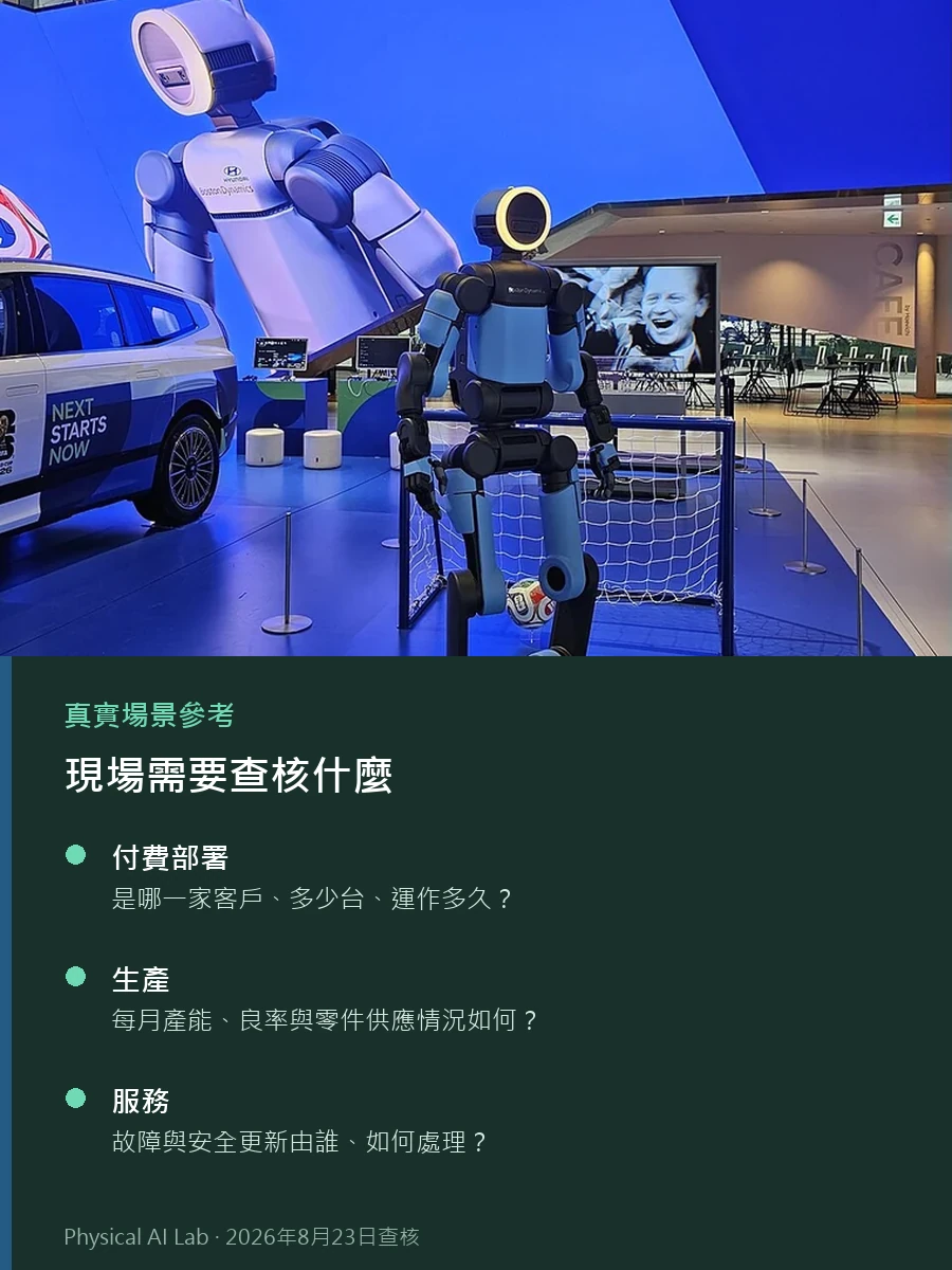 Automate 2026 超過 50 台人形與四足機器人，透露哪些商用現實設備參考影像，所見為 Atlas 人形機器人的室內展示畫面，用於辨識展場規模與付費部署、服務能力之間的距離
