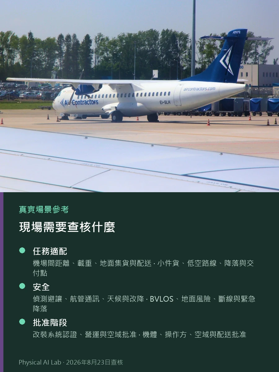 自主貨運飛機與配送無人機差在哪:雷達、駕駛、空域與認證的參考實景照片,畫面呈現機場停機坪上的 ATR 貨運渦輪螺旋槳飛機