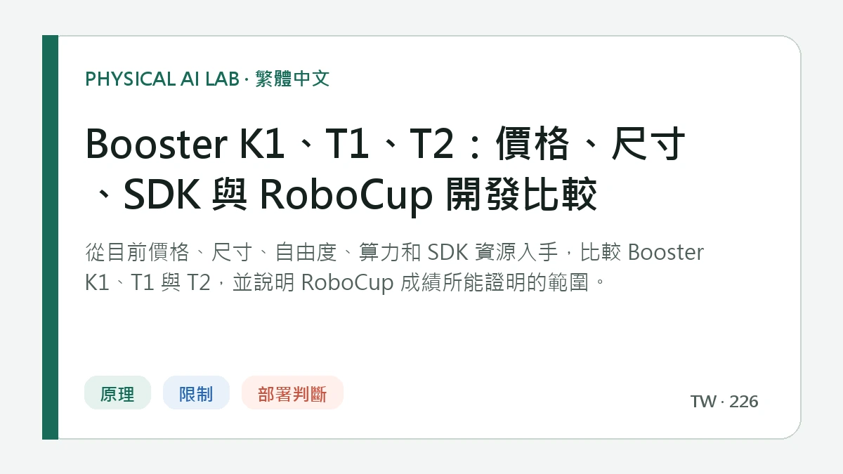 Booster K1、T1、T2：價格、尺寸、SDK 與 RoboCup 開發比較的繁體中文重點圖