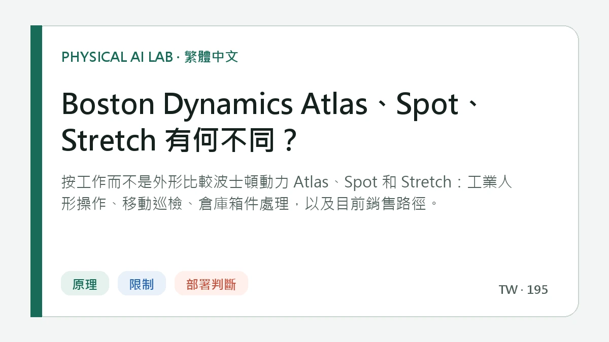 Boston Dynamics Atlas、Spot、Stretch 有何不同？的繁體中文重點圖