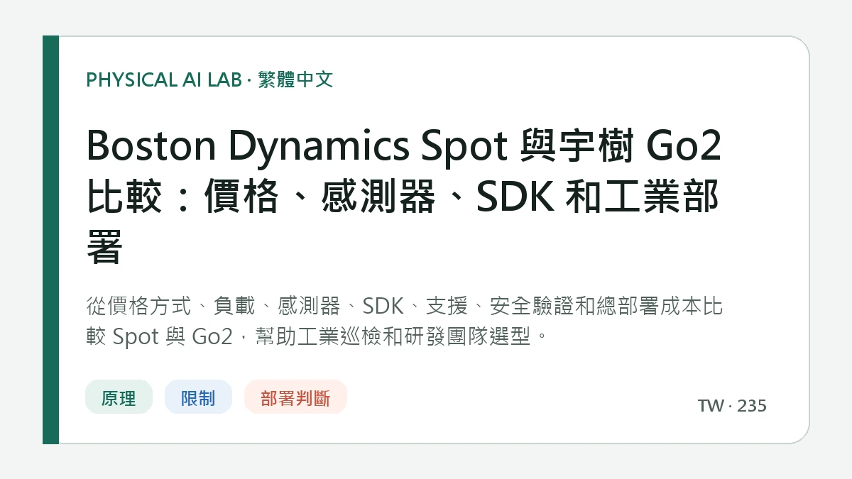 Boston Dynamics Spot 與宇樹 Go2 比較：價格、感測器、SDK 和工業部署的繁體中文重點圖