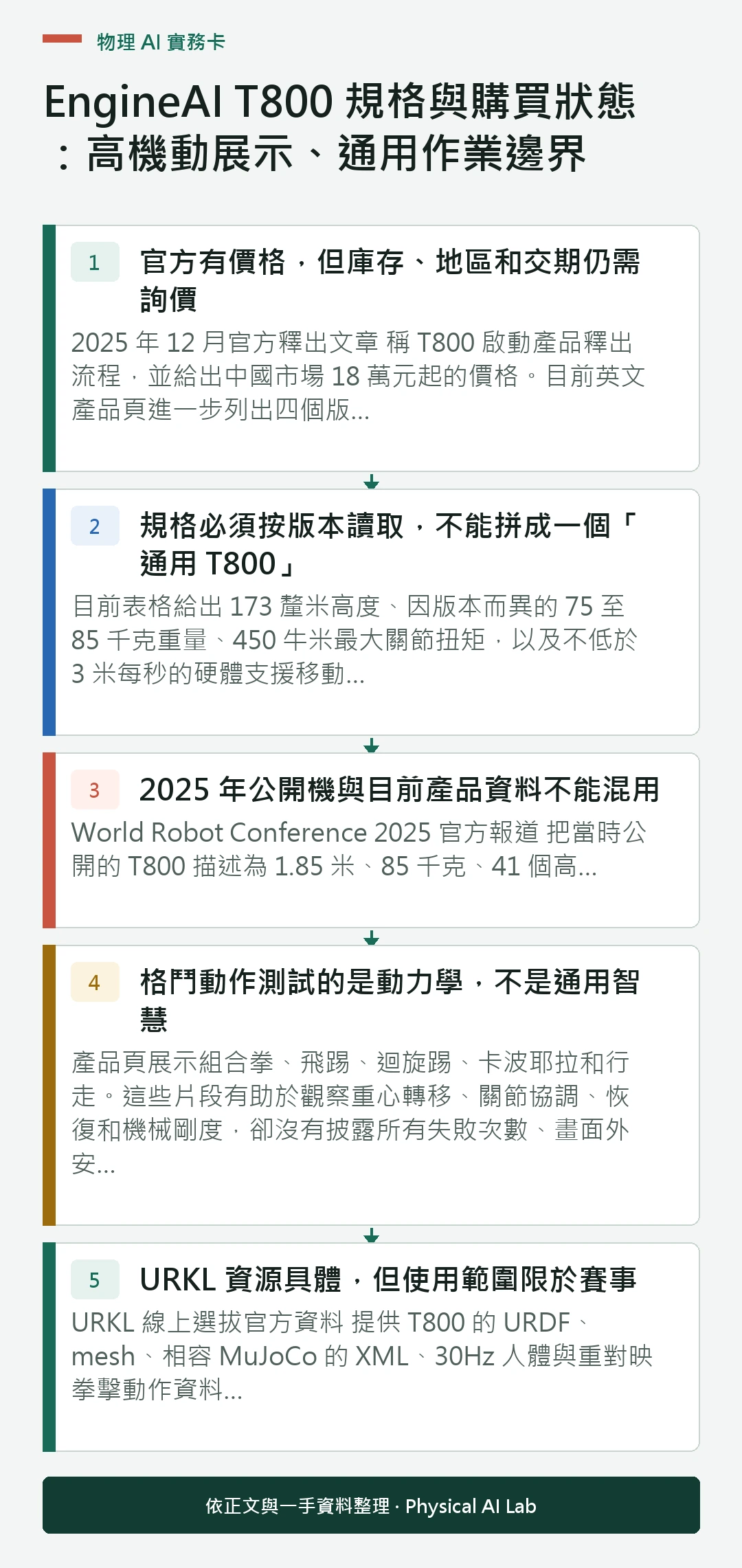 以五個步驟整理EngineAI T800 規格與購買狀態：高機動展示、通用作業邊界的判讀重點