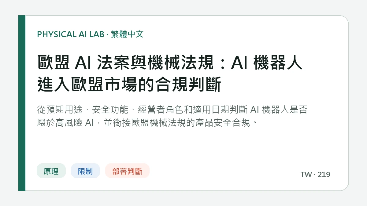 歐盟 AI 法案與機械法規：AI 機器人進入歐盟市場的合規判斷的繁體中文重點圖