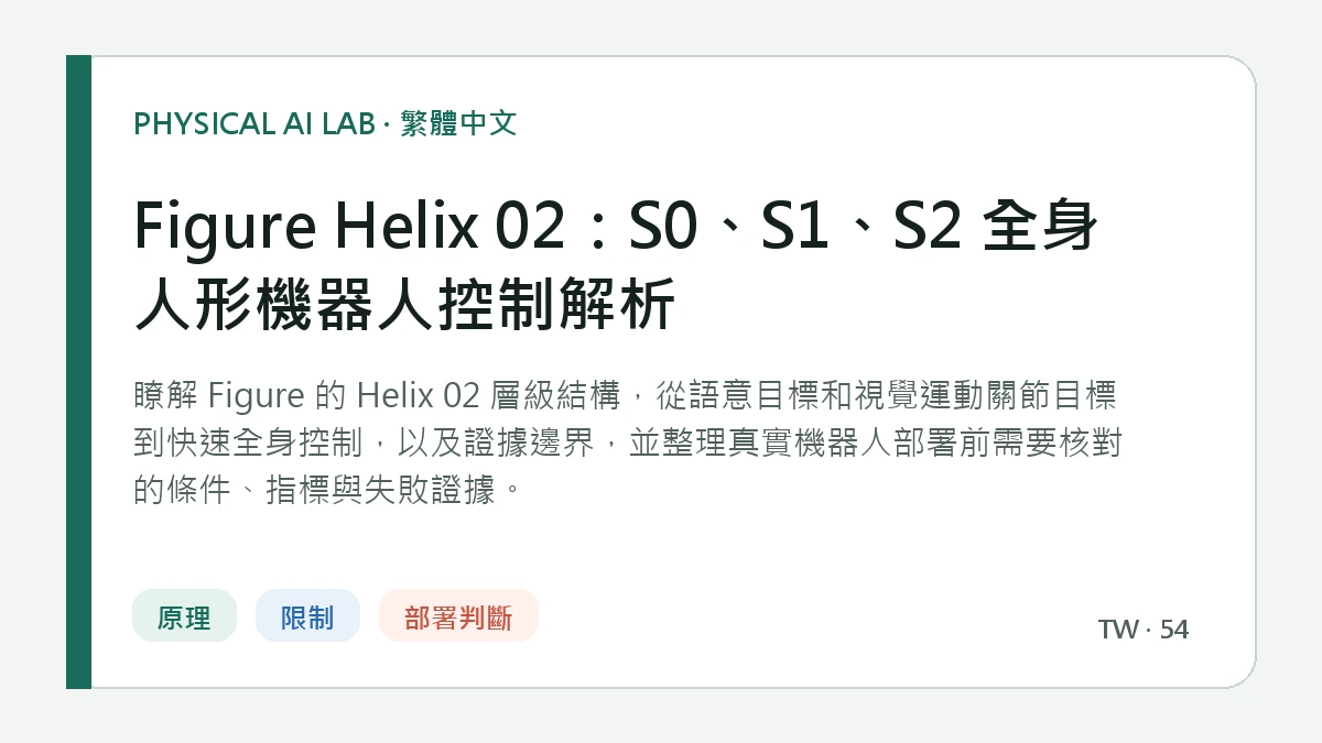 Figure Helix 02：S0、S1、S2 全身人形機器人控制解析的繁體中文重點圖