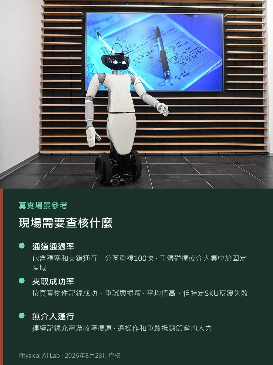 Galbot G1 移動式雙臂機器人指南：規格、場域介面與採購狀態的參考實景照片，畫面呈現歐盟活動中的人形機器人展示
