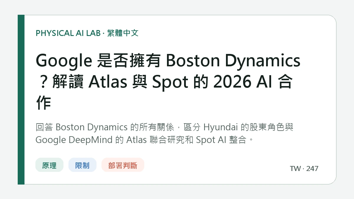 Google 是否擁有 Boston Dynamics？解讀 Atlas 與 Spot 的 2026 AI 合作的繁體中文重點圖